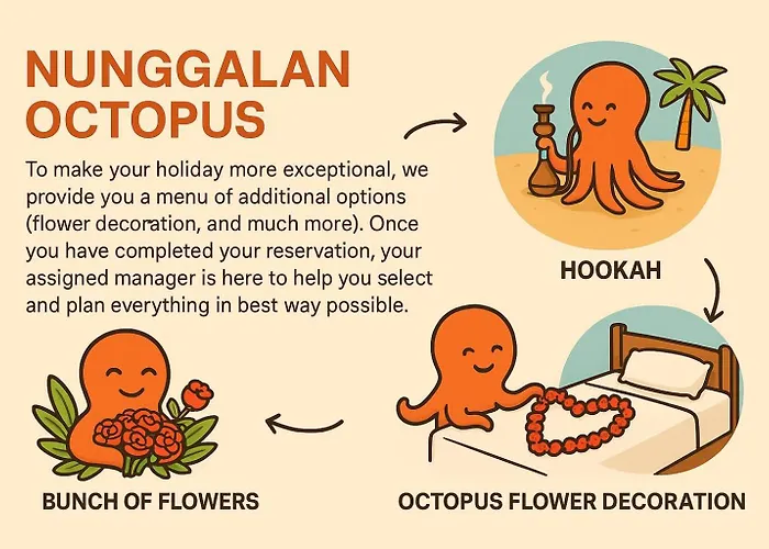 Nunggalan Octopus 2